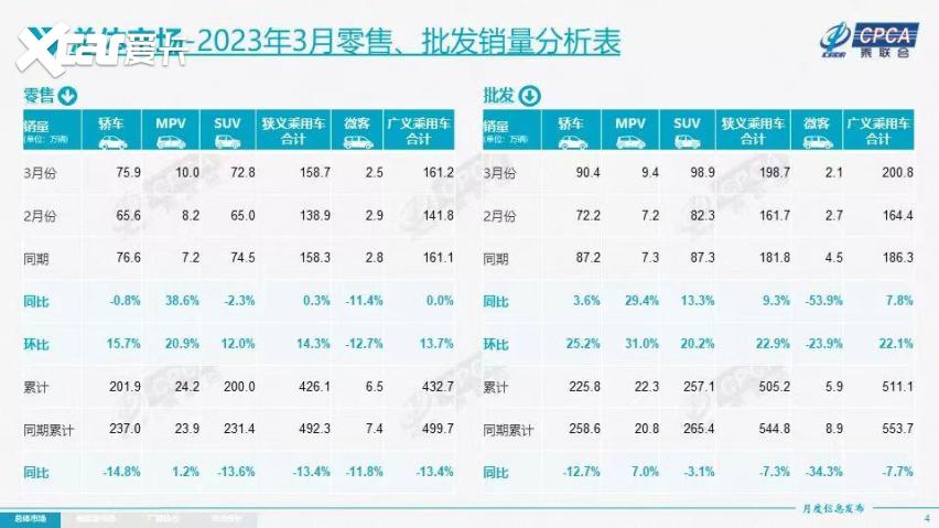 国内首个MPV专属架构，院长的中年通关秘籍就在这了