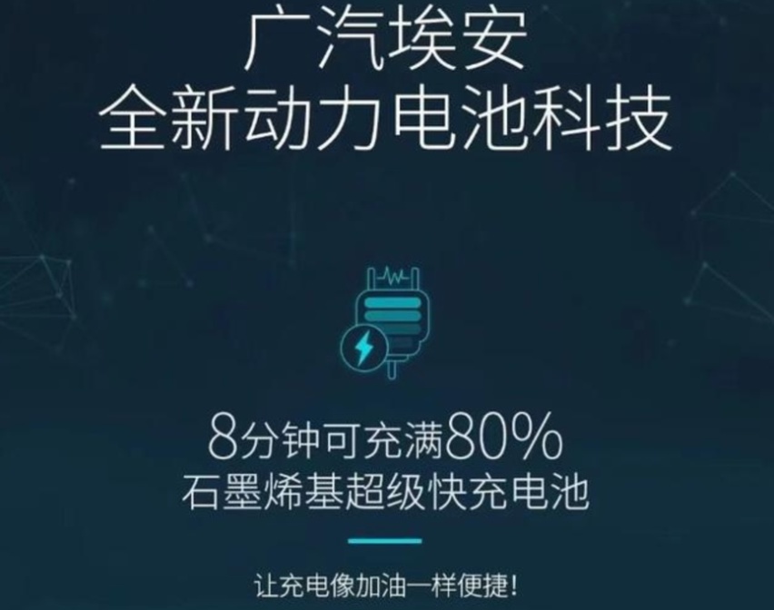 特斯拉V3超充效率3倍，搭上石墨烯概念的埃安能否“落地”？