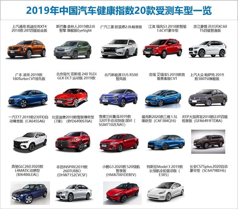 隐形杀手也致病！EMR测评，CS75PLUS靠啥获5星？