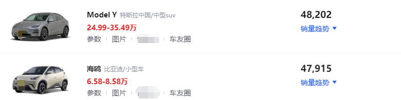 岚图知音也在围攻光明顶，纯电SUV市场，究竟有多大空档？