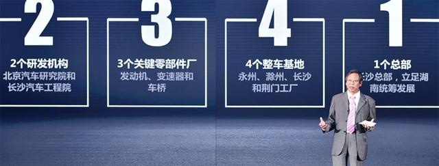 吉利麾下再添猛将一员？正式托管猎豹工厂