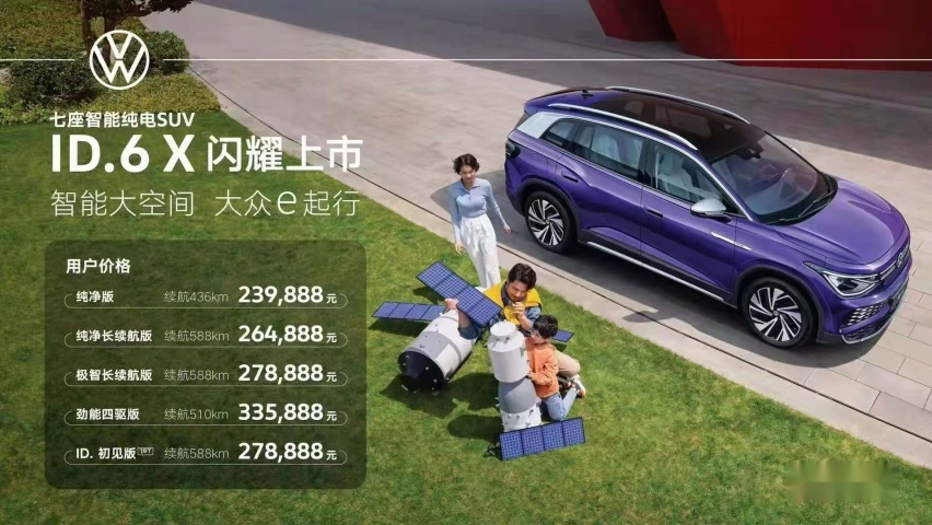 23.9888万元起 同级鲜有对手 大众ID.6 X竞争力分析