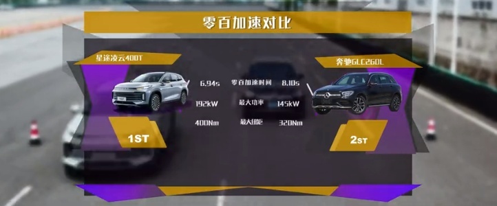 星途凌云400T即将到来，对SUV市场再次发力，能成爆款吗？