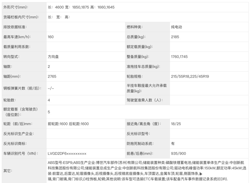 广汽丰田铂智3X登录工信部：设计是个技术活，配置有点丐