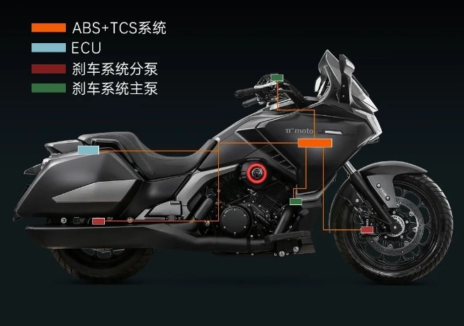 机油+水路面？开测！24888元，派方星舰3T强势登陆：主打极致安全