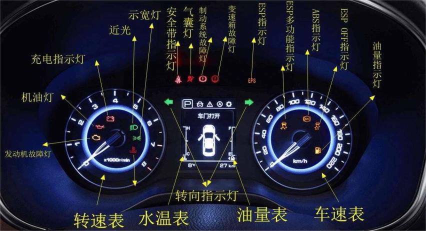双节特别版之出行安全