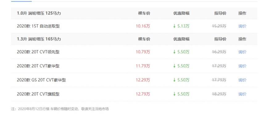 别克威朗:高颜值美系车,性价比高,月销却只有三位数