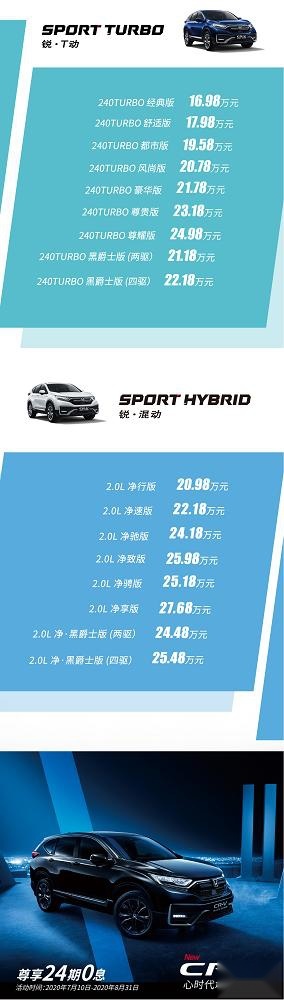 东风Honda 新CR-V上市，售16.98万元—27.68