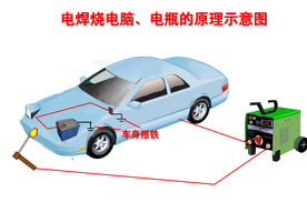 汽车上用电焊：这个细节不注意，瞬间烧电脑、炸电瓶！