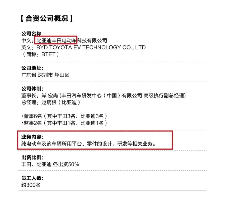 从混动到EV，丰田汽车转身加电，谁都挡不住