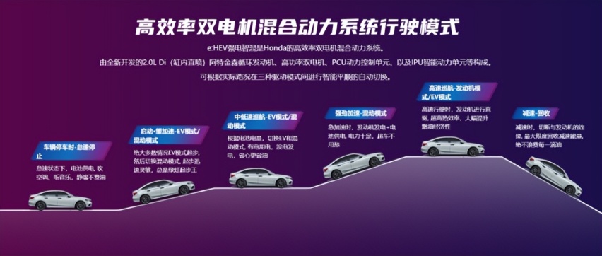 为什么说十一代思域e:HEV真正解决了年轻人的用车痛点？