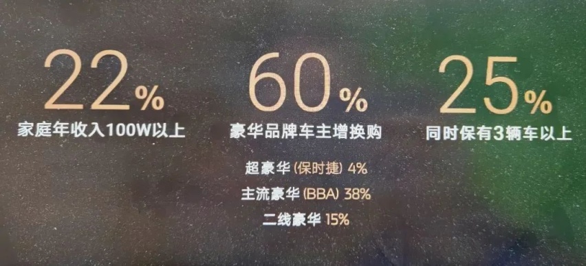 【e汽车】智己CEO刘涛：把“驾控”打造成智己最长的长板