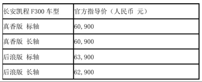 凯程191.png