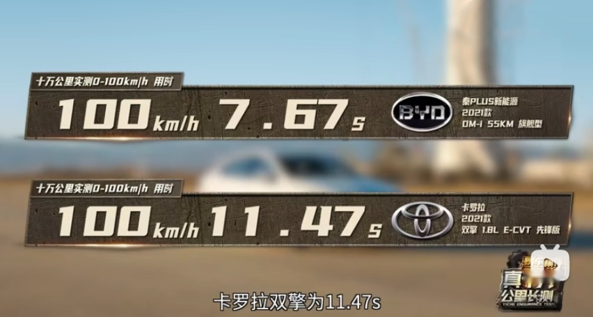 秦PLUS超级混动崛起，合资燃油轿车还能撑多久？