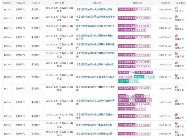 索纳塔九中控屏黑屏死机 北京现代质量难以保证