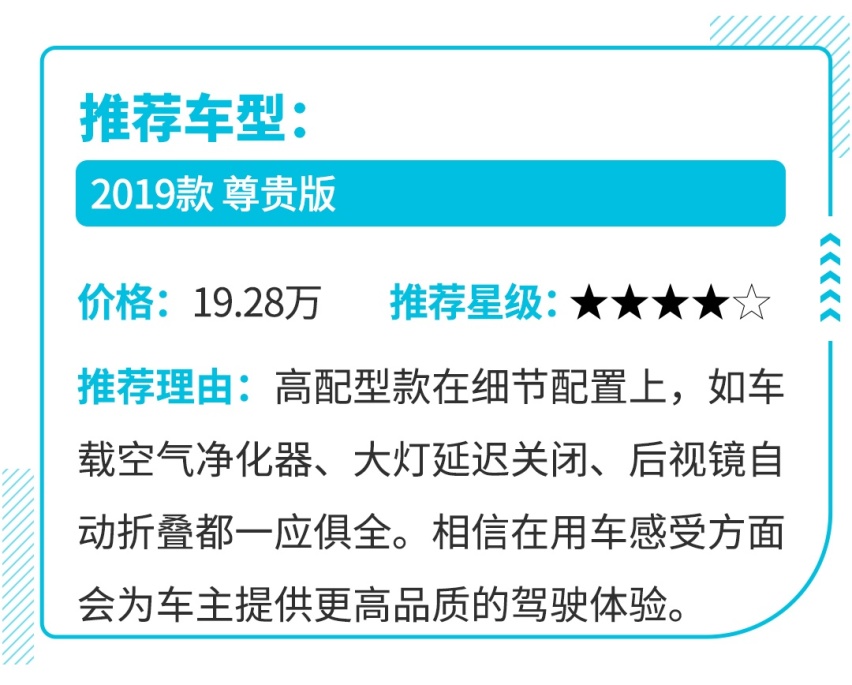 续航快赶上燃油车了！纯电车怎样选才不亏？