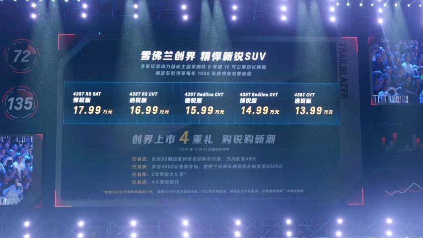 13.99万起的雪佛兰创界，这些亮点会打动你吗？