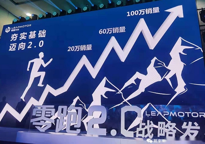 零跑汽车：看我赶超特斯拉 再过4年销量80万台