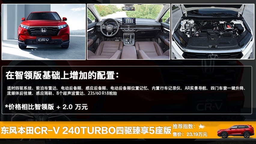 东风本田全新一代CR-V上市 售18.59万起，七款车型选哪款更划算？