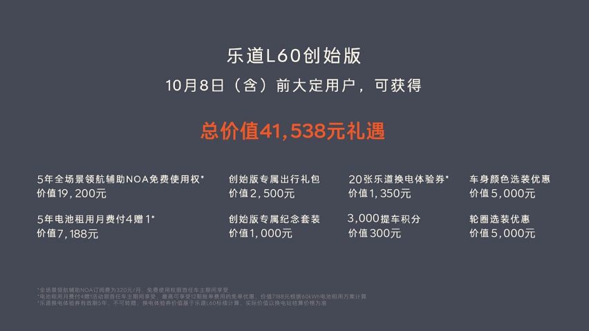 最低14.99万起，乐道L60正式上市，900V、换电全都有