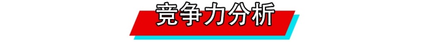 溜背设计，15万级爆款SUV换代车型曝光，又要大卖？