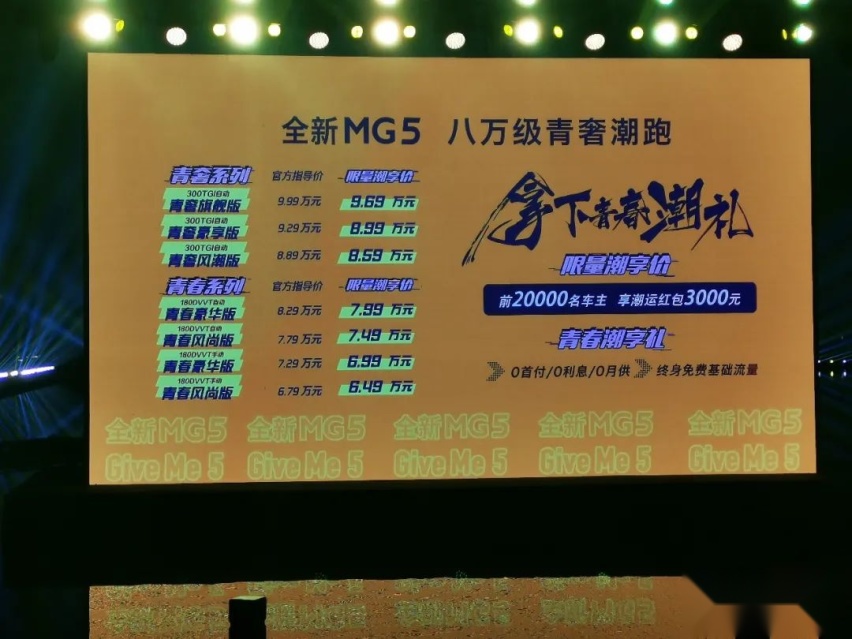 ​八万潮跑，拿下青春，MG5限量潮享价6.49万-9.69万