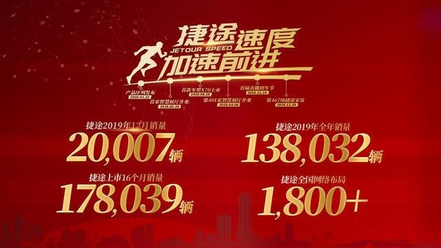 在-40℃的冰雪漠河里，我终于明白为什么捷途可以“逆寒而上“