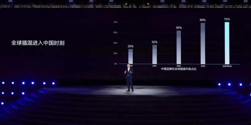 很不幸，只做纯电动汽车的品牌仅剩四家了