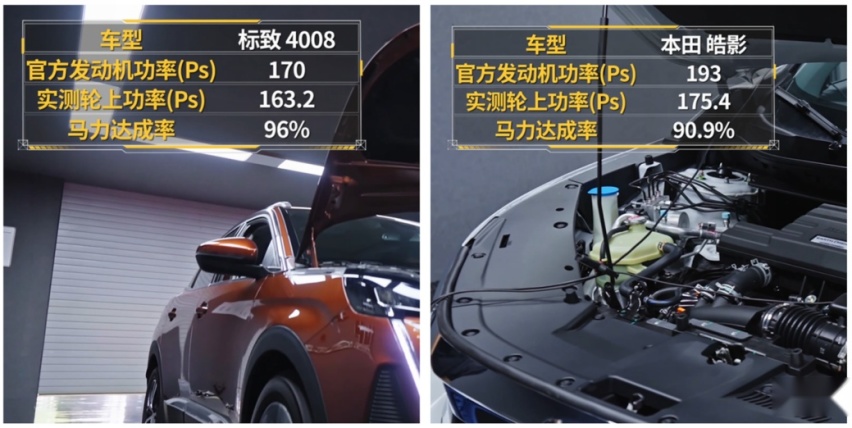 法系车油耗高？ 来看下标致这款新车为什么能这样省油