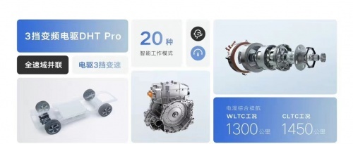 护卫舰07上市，网友：价格没诚意，续航还是星越L HIP更加地给力