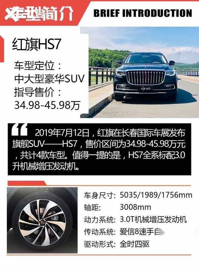 34.98万起售的红旗HS7实力如何？