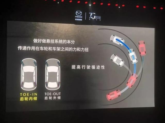 全新一代马自达3 昂克赛拉正式上市，怎么选，看这里！