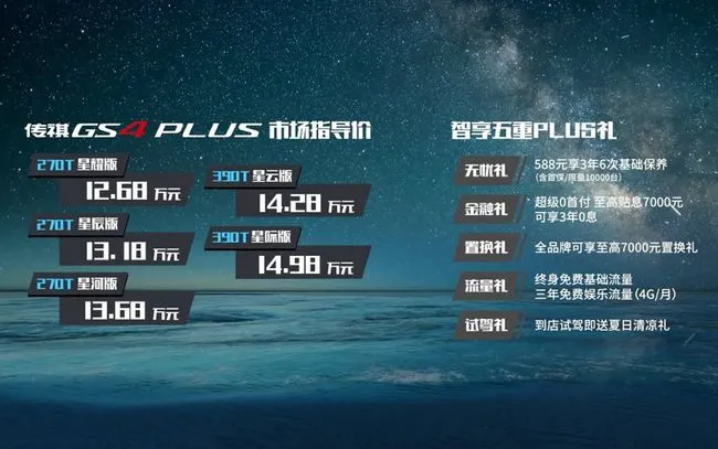 PLUS一词司空见惯？广汽传祺的“同级最强PLUS”表示不服！