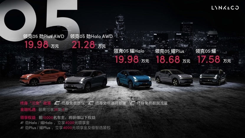 17.58万元起售，轿跑SUV设计风的领克05值不值购买？