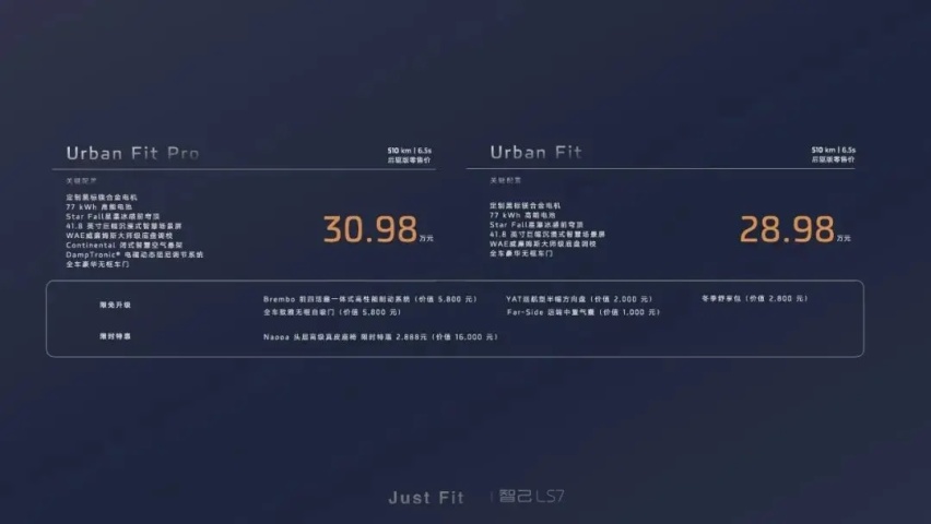 【e汽车】智己LS7：换一种思路“卷”