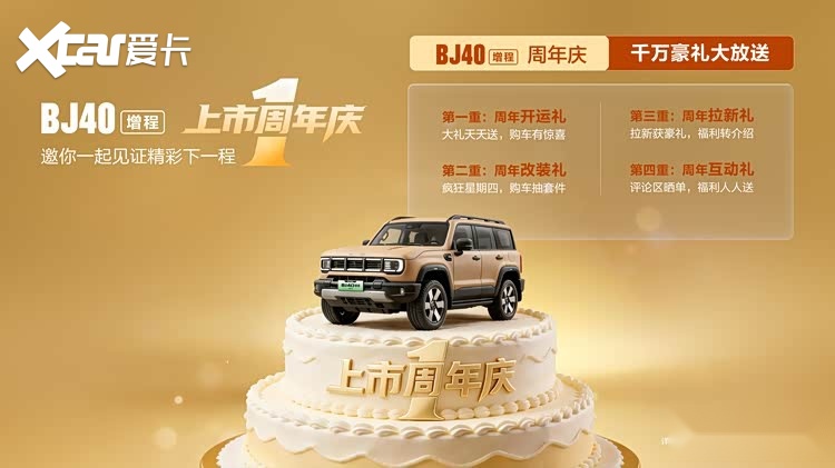 每10分钟新增一位车主！BJ40增程一周年交出硬核成绩单
