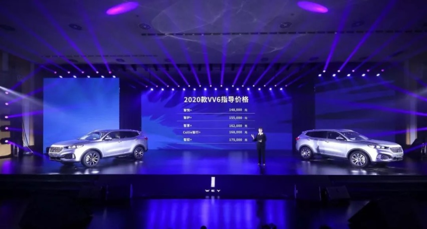 搭载3项全球领先技术，2020款VV6售：14.8万元起！