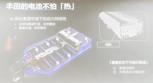 电驹哥金港赛道小试奕泽EV，这是一款什么样的电动车？