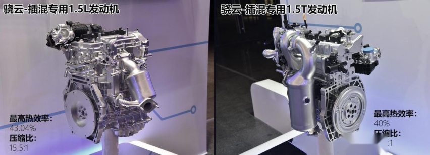 比亚迪有DM-i、长城有柠檬DHT、吉利有雷神动力，国产混动要崛起