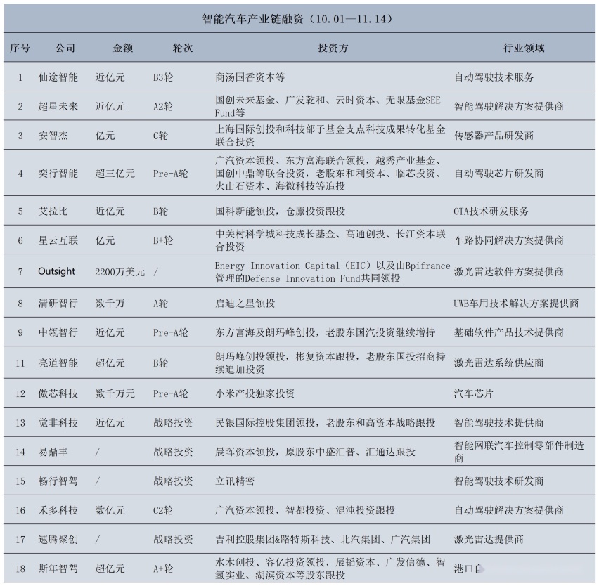 副本融资月报_A1F19.jpg