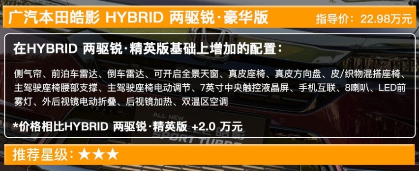 广汽本田全新SUV售16.98万起，全系选哪款最合适？