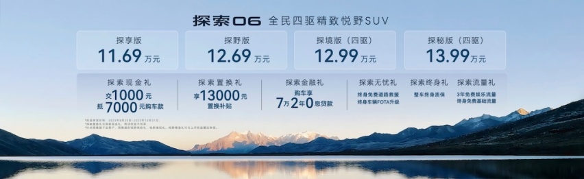 让年轻人“玩得起”轻越野，11.69万起的奇瑞探索06很赞！360.png