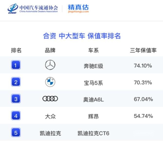 合资榜单.jpg