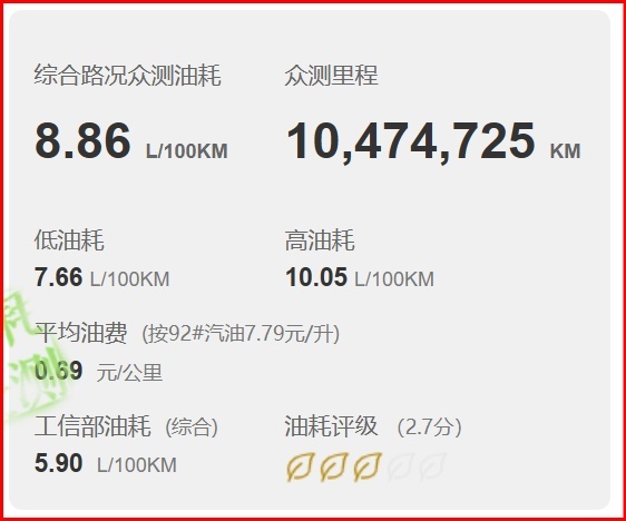 长安CS55 PLUS落地分享，优缺点分明，这油耗你感觉高吗？