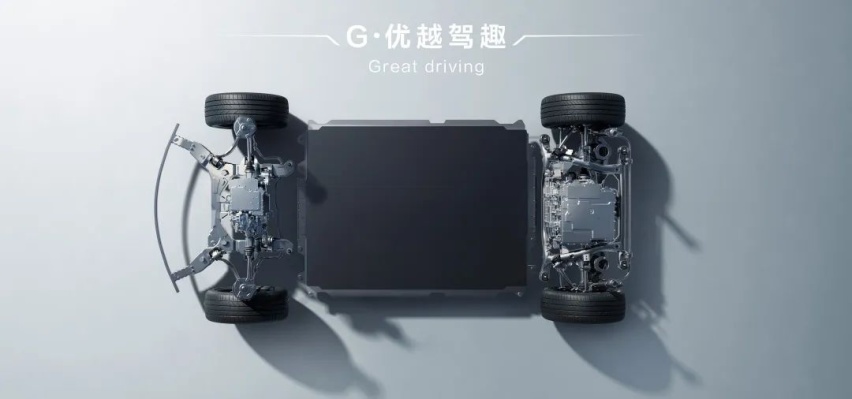 4.8秒破百、超100项标配！年轻人的首款GT车型？海豹06GT你怎么
