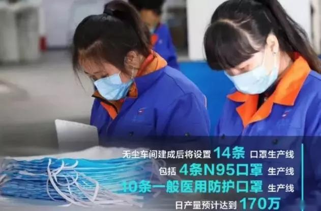 物资短缺，车企“兼职”产口罩、消毒液，最快2月中旬出货