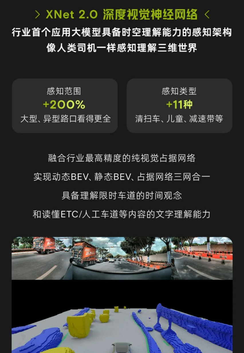 率先布局全栈式AI 小鹏智驾的下一个突破口
