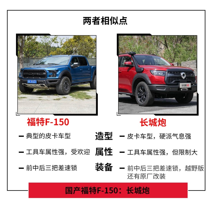 对不起，这些中国产的车真的让人刮目相看！还买啥合资进口车？