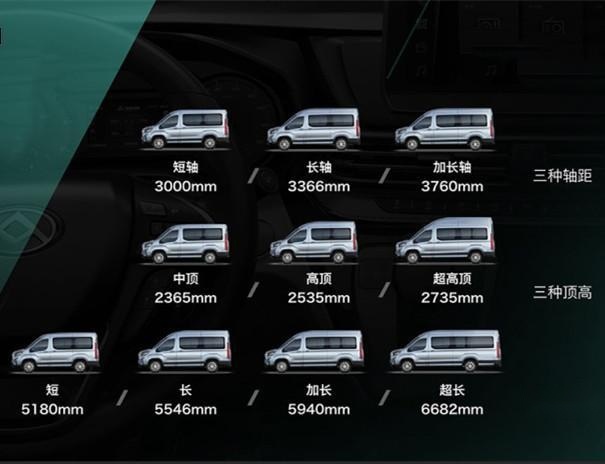 关于6座6卧B型房车的设想