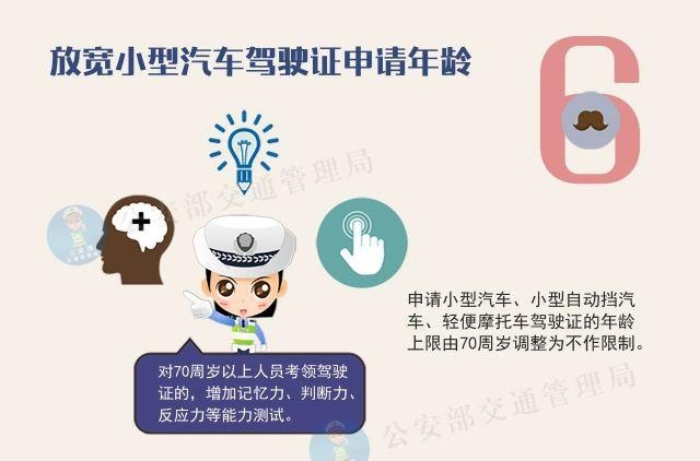 数据分析：老龄驾驶人数逐年增加，莫忽视中老年人购车市场！